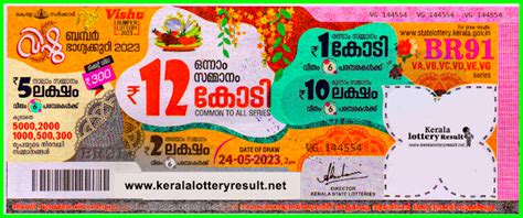 kerala lottery result 2023|kerala lottery result net.